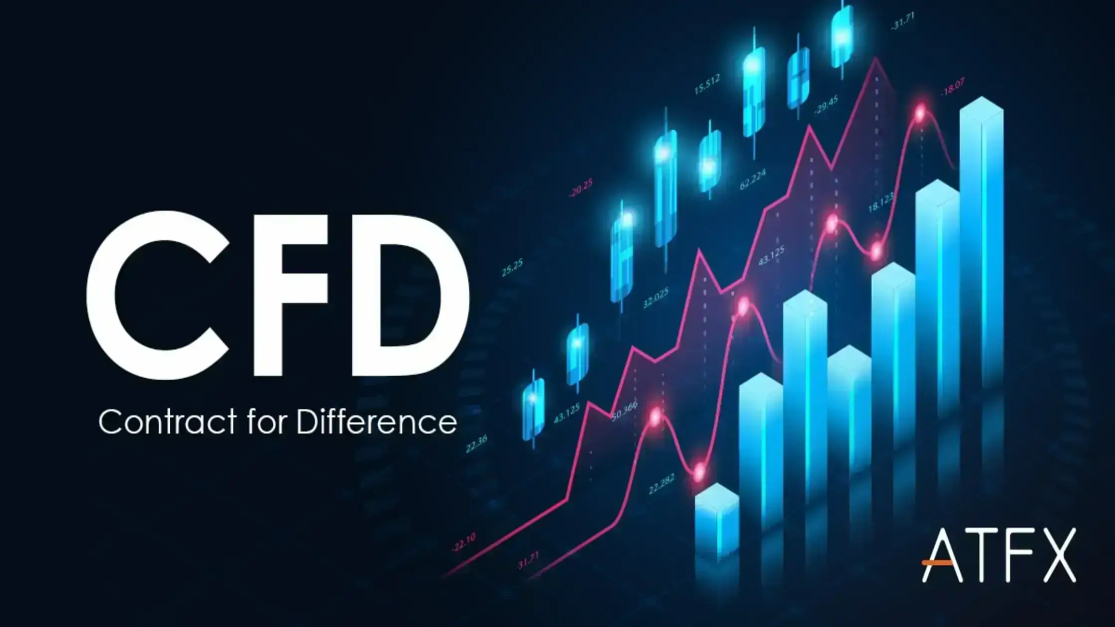 ATFX_what_is_CFD (1)