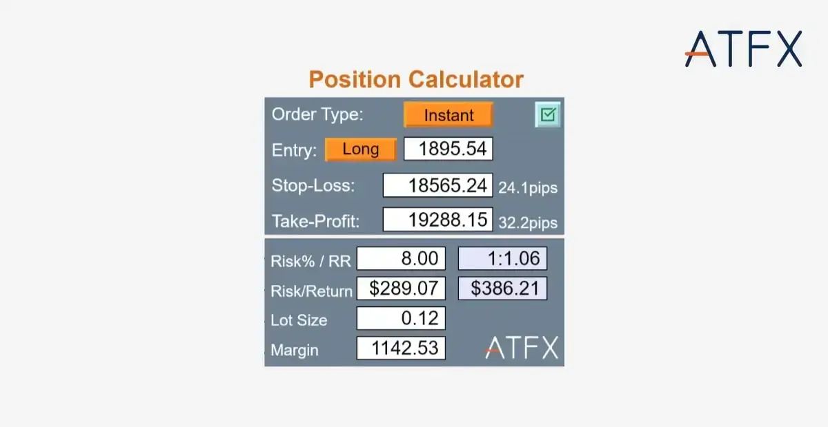lot size position calculator