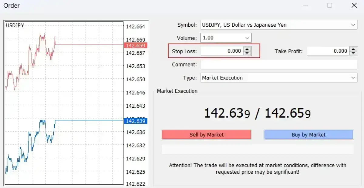 trade-usdjpy-stop-loss-orders