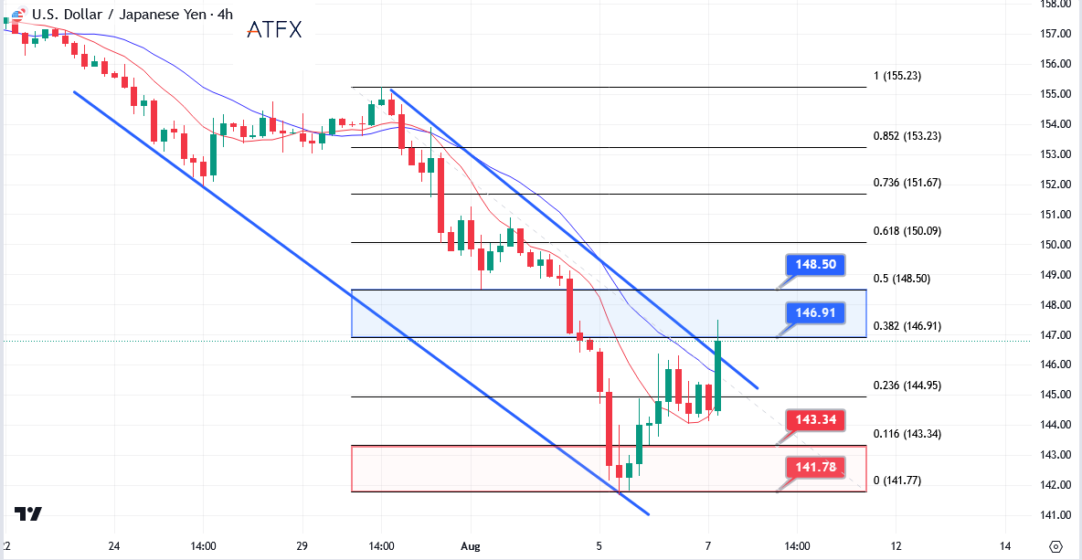 JPY-850091476